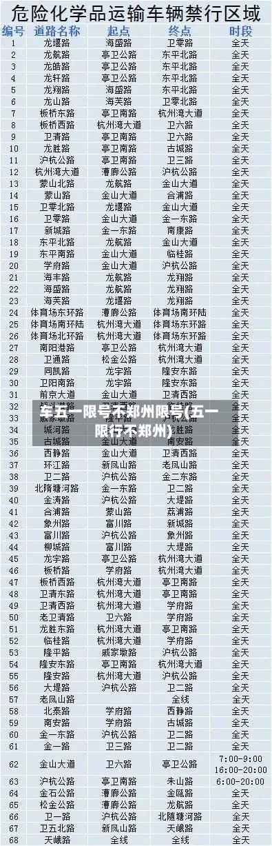 车五一限号不郑州限号(五一限行不郑州)-第2张图片