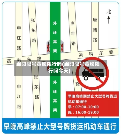 绵阳限号黄牌限行吗(绵阳限号黄牌限行吗今天)