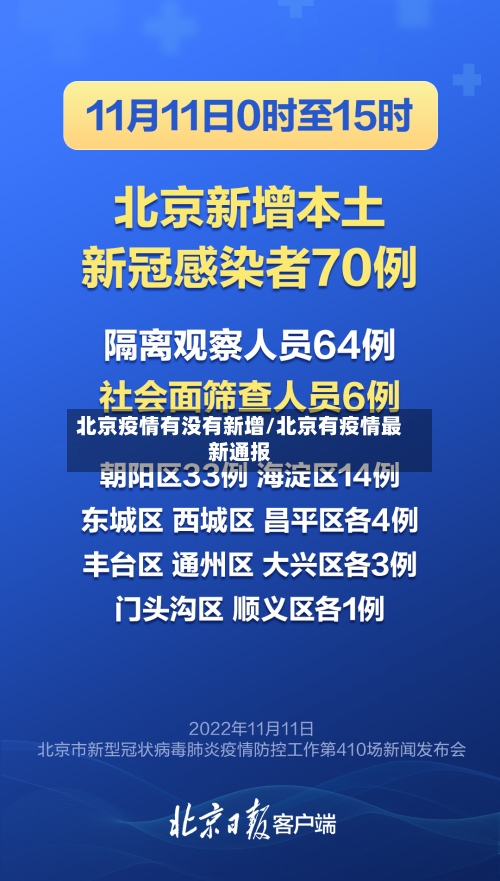 北京疫情有没有新增/北京有疫情最新通报-第2张图片