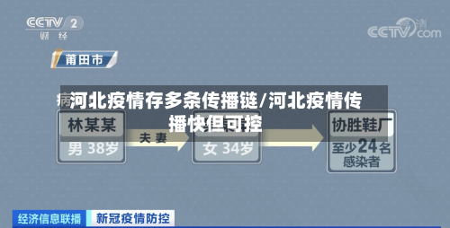 河北疫情存多条传播链/河北疫情传播快但可控-第2张图片