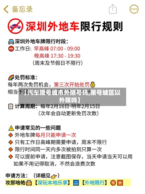 【汽车限号城市外限号吗,限号城区以外限吗】