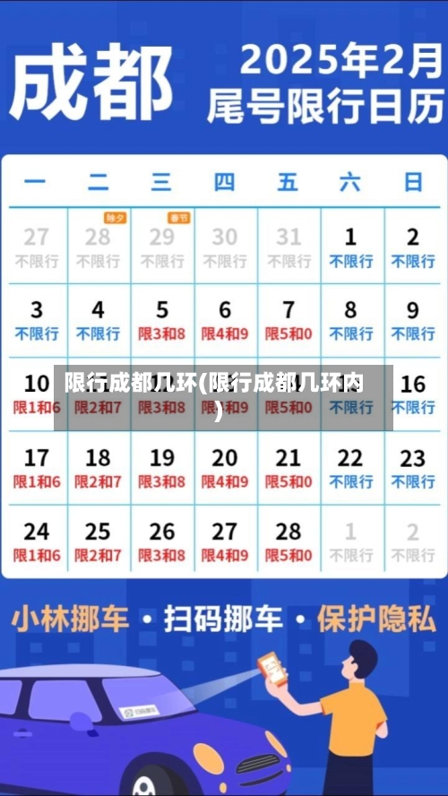限行成都几环(限行成都几环内)