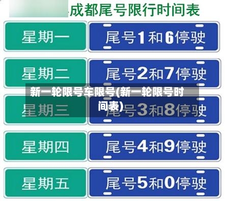 新一轮限号车限号(新一轮限号时间表)
