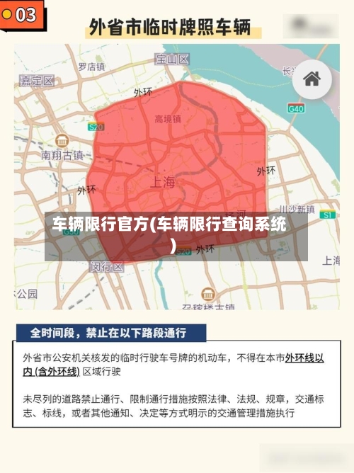 车辆限行官方(车辆限行查询系统)-第3张图片