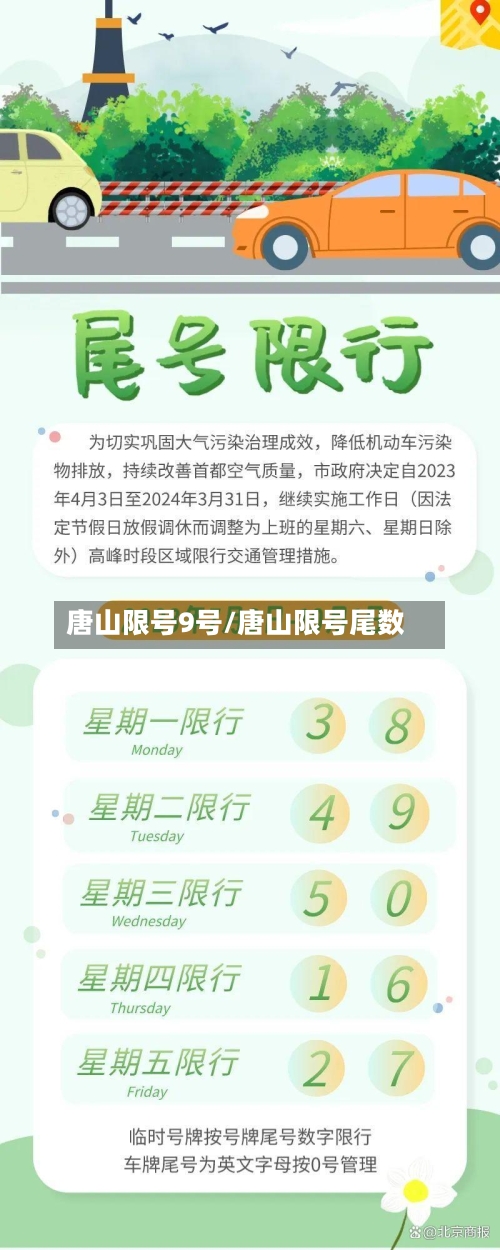 唐山限号9号/唐山限号尾数