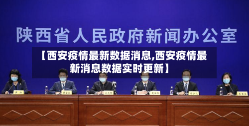 【西安疫情最新数据消息,西安疫情最新消息数据实时更新】