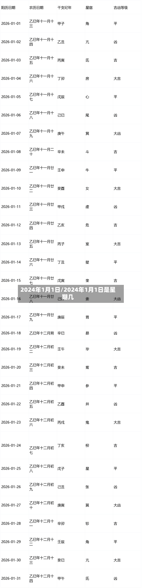 2024年1月1日/2024年1月1日是星期几-第2张图片