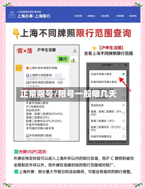 正常限号/限号一般限几天