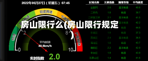 房山限行么(房山限行规定)-第2张图片