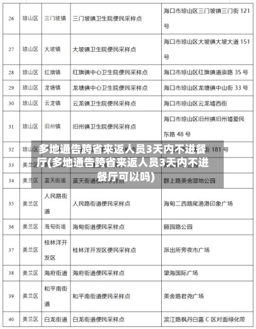 多地通告跨省来返人员3天内不进餐厅(多地通告跨省来返人员3天内不进餐厅可以吗)-第2张图片