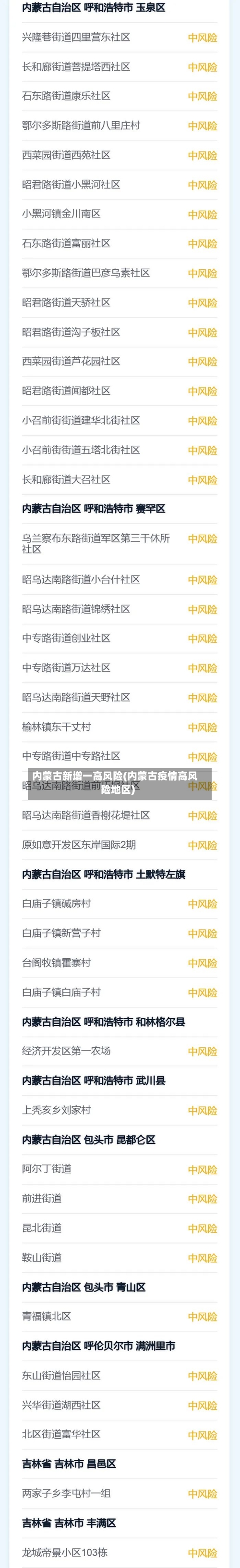 内蒙古新增一高风险(内蒙古疫情高风险地区)-第2张图片
