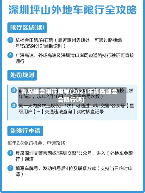 青岛峰会限行限号(2021年青岛峰会会限行吗)-第2张图片