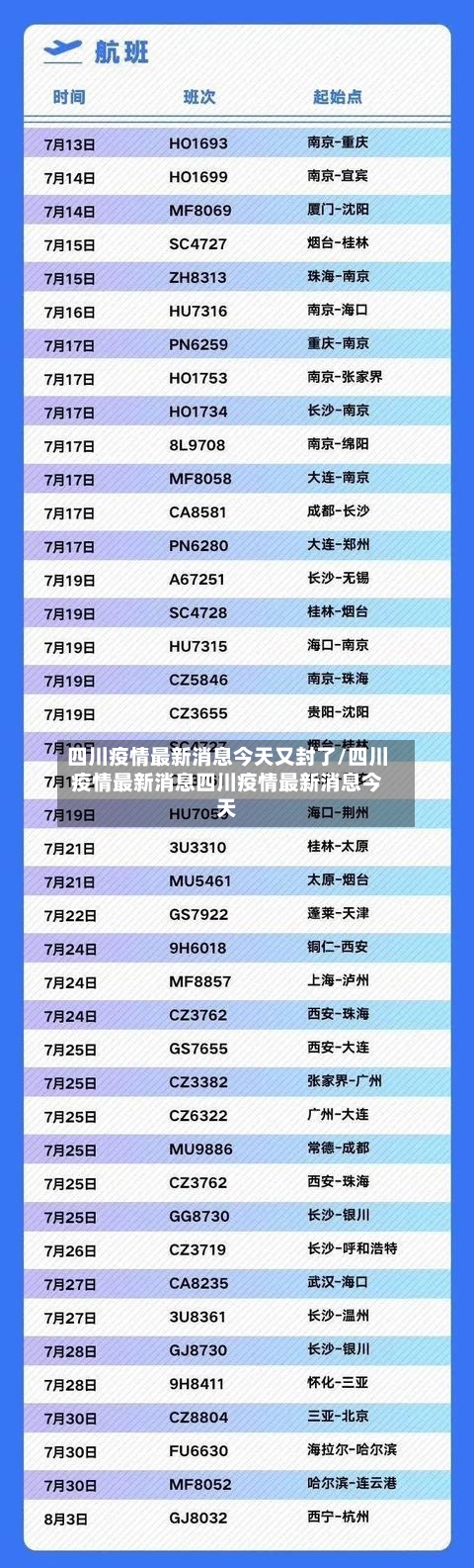 四川疫情最新消息今天又封了/四川疫情最新消息四川疫情最新消息今天