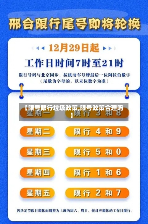 【限号限行垃圾政策,限号政策合理吗】-第3张图片
