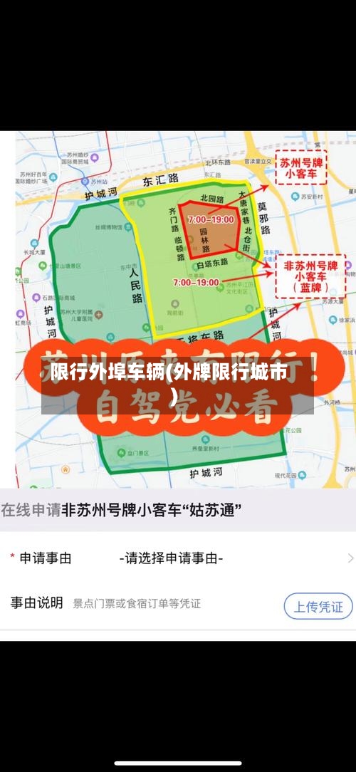 限行外埠车辆(外牌限行城市)