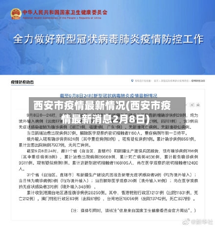 西安市疫情最新情况(西安市疫情最新消息2月8日)