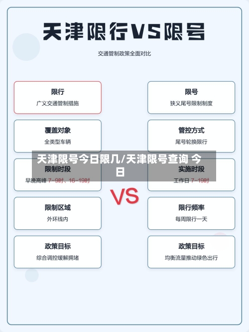天津限号今日限几/天津限号查询 今日-第2张图片