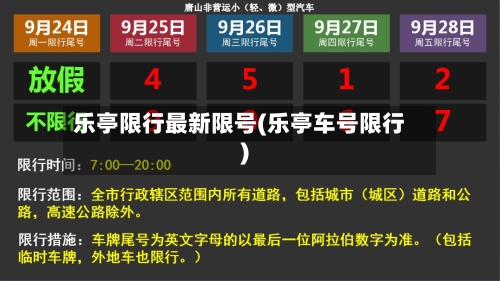 乐亭限行最新限号(乐亭车号限行)-第2张图片