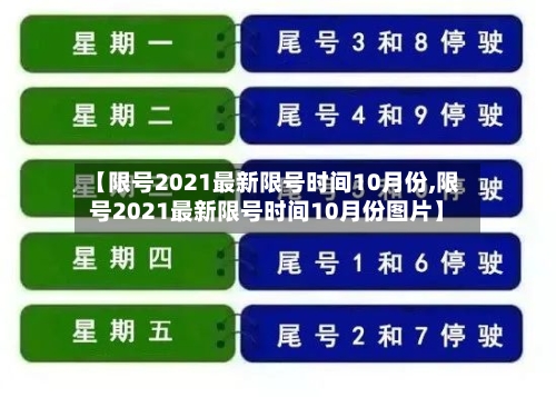 【限号2021最新限号时间10月份,限号2021最新限号时间10月份图片】-第3张图片