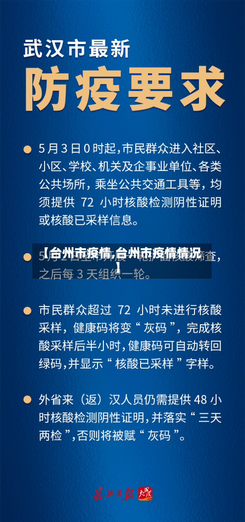 【台州市疫情,台州市疫情情况】
