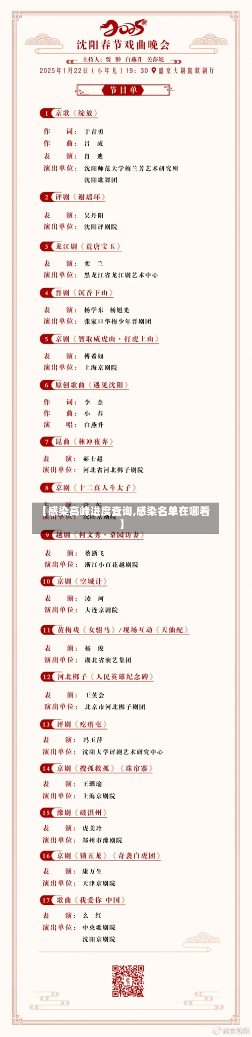 【感染高峰进度查询,感染名单在哪看】-第3张图片