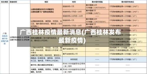 广西桂林疫情最新消息(广西桂林发布最新疫情)-第2张图片