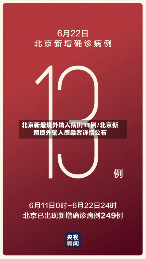 北京新增境外输入病例11例/北京新增境外输入感染者详情公布-第2张图片
