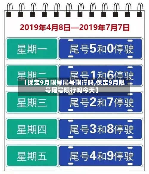 【保定9月限号尾号限行吗,保定9月限号尾号限行吗今天】