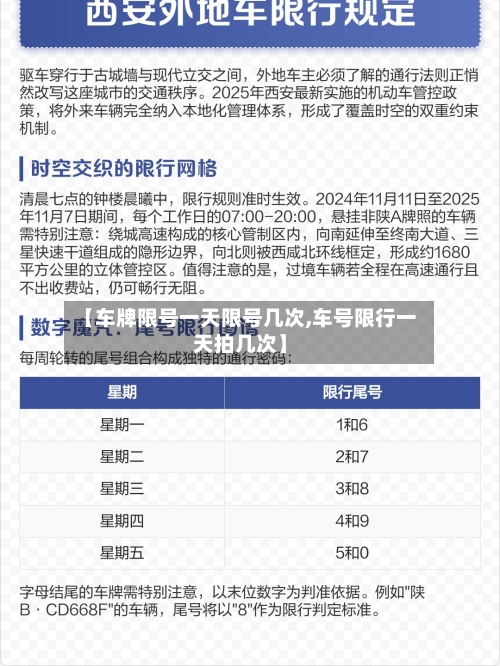 【车牌限号一天限号几次,车号限行一天拍几次】