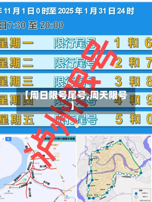 【周日限号尾号,周天限号】
