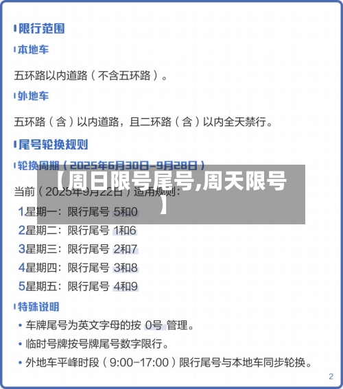【周日限号尾号,周天限号】-第3张图片