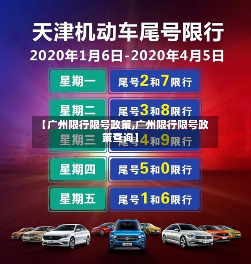 【广州限行限号政策,广州限行限号政策查询】
