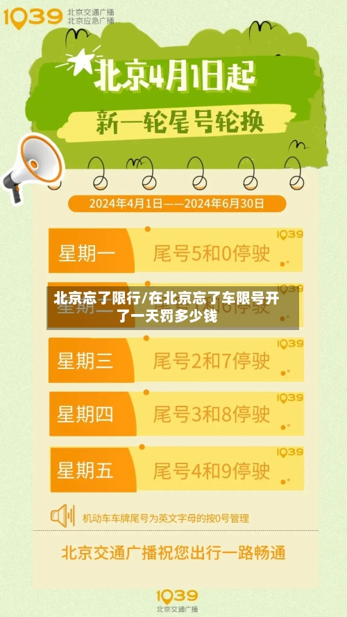 北京忘了限行/在北京忘了车限号开了一天罚多少钱