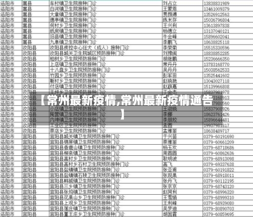 【常州最新疫情,常州最新疫情通告】-第2张图片
