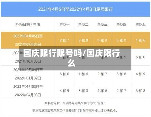 国庆限行限号吗/国庆限行么-第2张图片