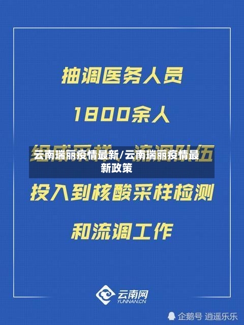 云南瑞丽疫情最新/云南瑞丽疫情最新政策-第2张图片