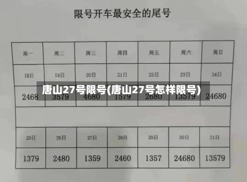 唐山27号限号(唐山27号怎样限号)-第2张图片