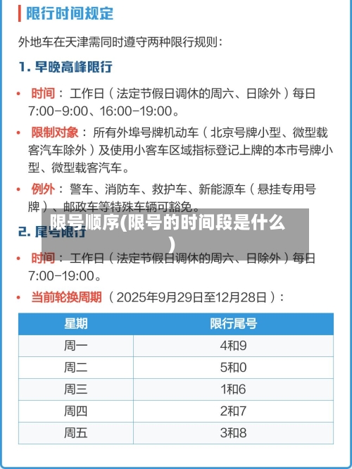 限号顺序(限号的时间段是什么)-第2张图片
