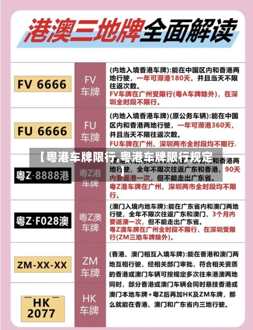 【粤港车牌限行,粤港车牌限行规定】
