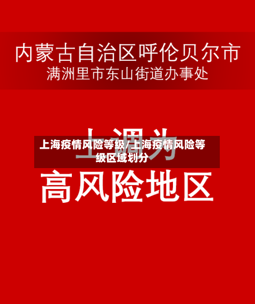 上海疫情风险等级/上海疫情风险等级区域划分-第2张图片