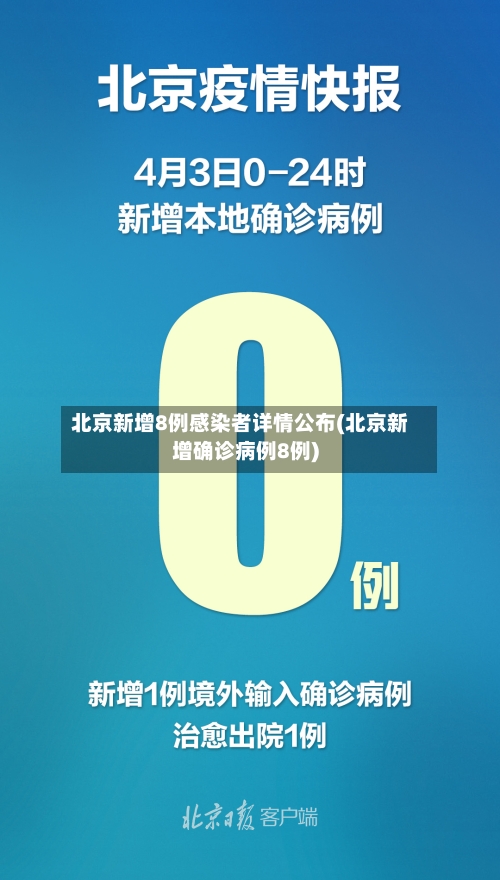 北京新增8例感染者详情公布(北京新增确诊病例8例)-第2张图片