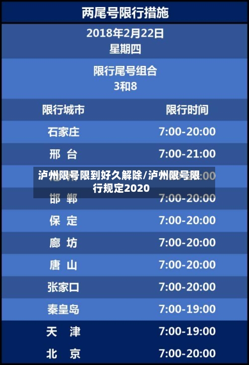 泸州限号限到好久解除/泸州限号限行规定2020-第3张图片