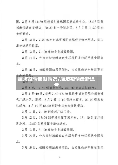 廊坊疫情最新情况/廊坊疫情最新通告-第2张图片