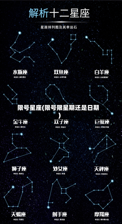 限号星座(限号限星期还是日期)