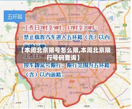 【本周北京限号怎么限,本周北京限行号码查询】