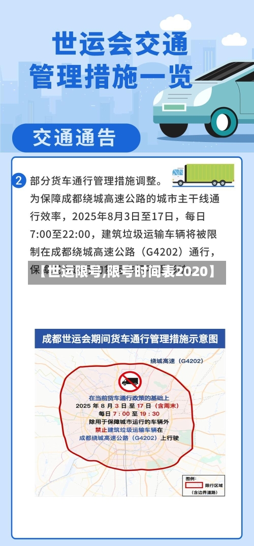 【世运限号,限号时间表2020】