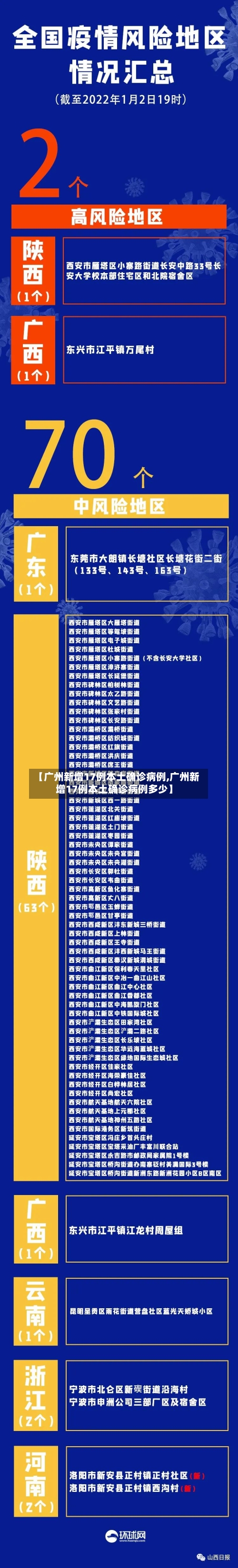 【广州新增17例本土确诊病例,广州新增17例本土确诊病例多少】-第2张图片