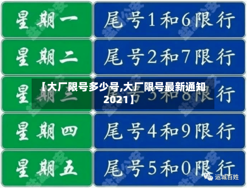 【大厂限号多少号,大厂限号最新通知2021】
