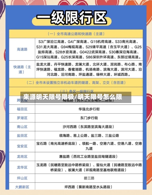 来源明天限号限极/明天限号怎么限-第2张图片