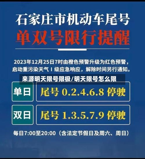 来源明天限号限极/明天限号怎么限